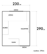 Nagłośnienie pokoju - jakie głośniki?