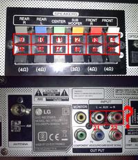 Jak prawidłowo podłączyć kino domowe LG HT502SH-D0? Jak prawidłowo podłączyć kino domowe LG HT502SH-D0?