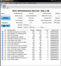 WDC WD500AAKX-001CA0 - Ilość nie naprawionych błędów.
