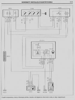 Peugeot 206 1,9 D 2001 rok - Potrzebny schemat elektryczny silnika