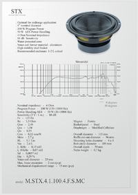 [Zlecę] Projekt wzmacniacza audio 12v - Wrocław