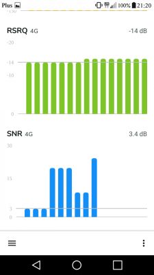 Internet mobilny Orange - ciągle wylogowuje z sieci.