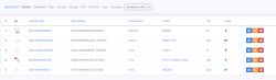 Zigbee2MQTT Devices List Zigbee2MQTT device list showing various models and manufacturers.