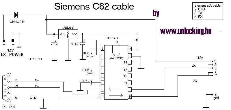 Siemens C62 - brak połączenia z Flash Programmer 2.83 przez COM, co robić?
