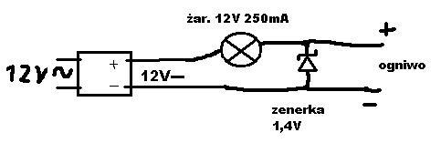 Robiona ładowarka bo akumulatorków AA
