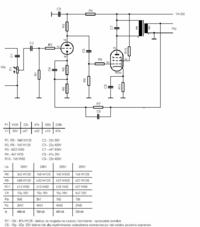 Budowa wzmacniacza lampowego 2xECL86 - pytania o transformator i schemat