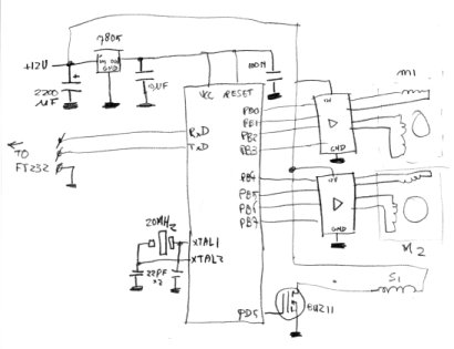 Zautomatyzowana tablica do pisania