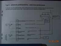 Sterownik centralnego zamka bx 30, podłączenie klapy
