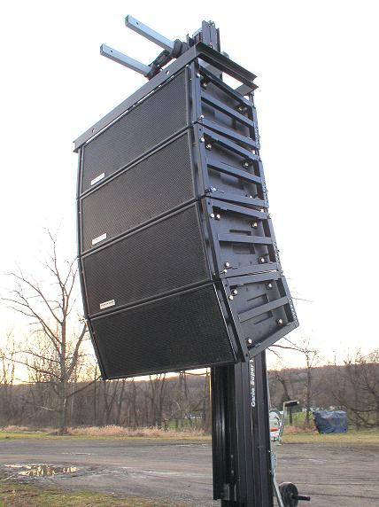 Jak zawęzić kąt promieniowania kopułki? ew. inne rozwiązania