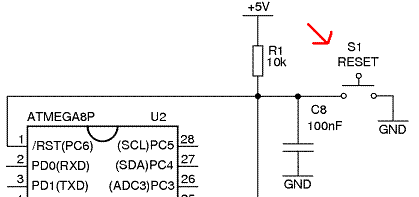 Do czego służy przycisk "reset" na schematach.