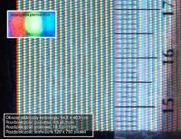 Rzeczywista rozdzielczość telewizorów HD vs. stare kineskopy Daewoo PAL