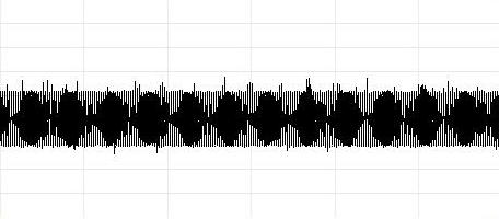 Jak przefiltrować sygnał - obwiednia