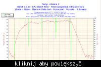 Podkręcanie procesora athlon x3 435 na gigabyte GA-770TA-UD3