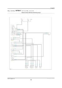 Sterowanie c. zamkiem Astra F
