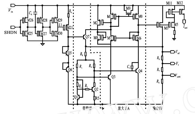 need paper related to BGR | Forum for Electronics