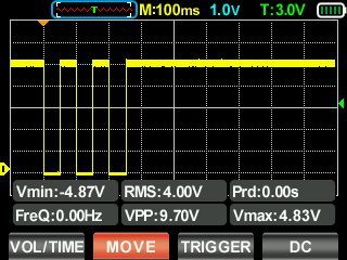 Oscilloscope screen displaying pulse waveforms with a description at the bottom.
