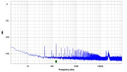 Klasa D (TPA3126 / TPA3156) z pętlą post-filter feedback oraz z lampowym stopniem wstępnym,