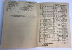 Retro unboxing – K950-type television test signal generator – 1985, interior, schematic diagram