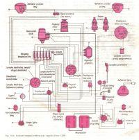 Seeking Ursus C 330 Tractor Wiring Diagram - Fuse Connections?