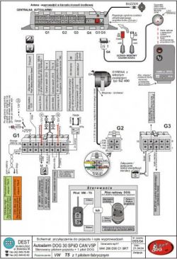Mercedes/Viano/W639 - DOG DEST SPiiD - alarm jak go odłączyć na stałe