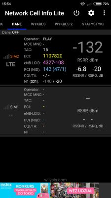 Activating Unlimited LTE on Red Bull Mobile: Steps, Code *111*763*1#, and Conditions