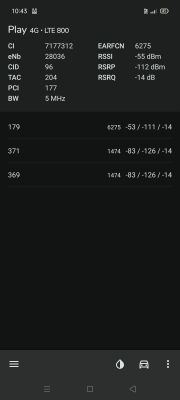 Identifying BTS Connection of My Phone in 2021: Network Cell Info vs BTS Search Map