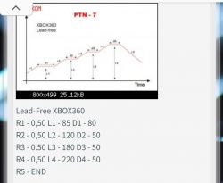 Poszukiwany program do rebalingu PlayStation 4 na stacji ACHI IR6000 z topnikiem RMA223