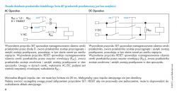 How do I build a flip-flop for the RT424F24 bistable relay?