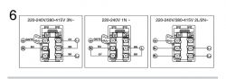 Connecting Bosch PUE611BB2E Induction Hob to 3-Phase Network: Wiring, Color Codes & Safety