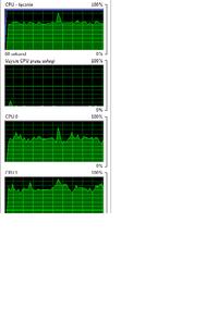 Spadek FPS przy konwersji filmu - zużycie CPU wzrasta do 100% po 50% postępu