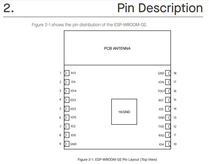 Brief test, pairing and interior of the Zamel ROW-02 (double-overhead light switch)
