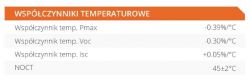 Zeverlution TL 3680 - przewymiarowanie >30% Zeverlution TL 3680 - przewymiarowanie >30%