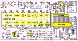 Block Diagram of Radio with CD2003GP, 2822 and SC3610D Block diagram of a radio circuit with CD2003GP, 2822, and SC3610D integrated circuits and labeled connections.