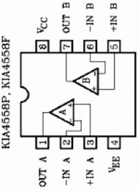 Dragon CB 94 - wzbudzanie m.cz. przy maksymalnym Mic Gain, cicha modulacja