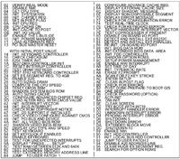 Samsung np550p5c - Brak POST, płyta BA41-01898A, wymiana HM76, problem z ISL95836