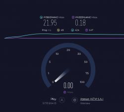 Zrzut ekranu z wynikami testu prędkości internetu pokazującymi pobieranie 21,95 Mbps oraz przesyłanie 0,18 Mbps.