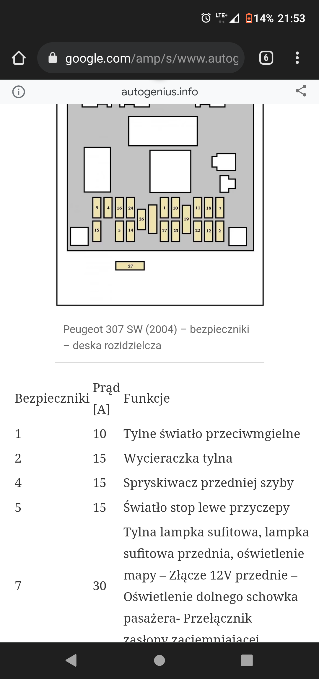 Nie działa spryskiwacz Peugeot 307 SW elektroda.pl