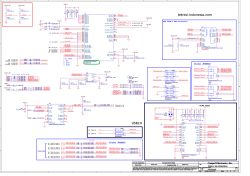 Schemat blokowy TPS65994 z portami USB-C, ESD i mapowaniem I2C