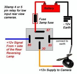 Pioneer w Vectra C: brak stacji radiowych, kamera cofania nie działa