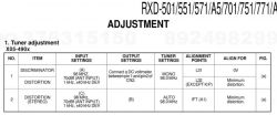Tabela dostrajania tunera dla modeli RXD-501/551/571/A5/701/751/771.