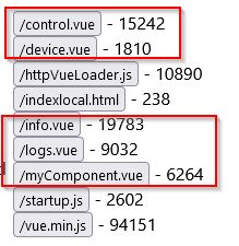 Screenshot showing the structure of JavaScript files in a browser along with the size of each file.