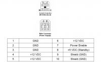 Xbox 360 Slim Power Plug Diagram: Checking Compatibility with Fat Power Supplies