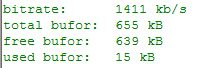 Screenshot with values: bitrate 1411 kb/s, total buffer 655 kB, free 639 kB, used 15 kB