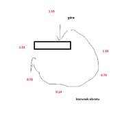 atmega328p - BMA180 nieprawidłowe dane z osi przy kątach 90 stopni