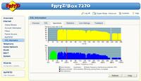Neostrada 10Mb - Rozłączanie i skoki pingu wieczorem i w nocy