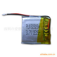 Gdzie kupić napompowaną baterię do mini odtwarzacza mp3?