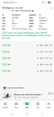 Pomiar sygnału sieci Orange 4G LTE 2100 i informacje o stacji bazowej