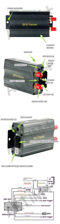 Jak połączyć alarm GPS TK103-2B z czujnikami i uniknąć fałszywych alarmów?