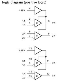 Konwerter RS232-RS485 typ RN2102IB - jak podłączyć?