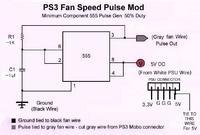 PS3 Fan Speed Pulse Mod - czyli korekcja prędkości wentylatora